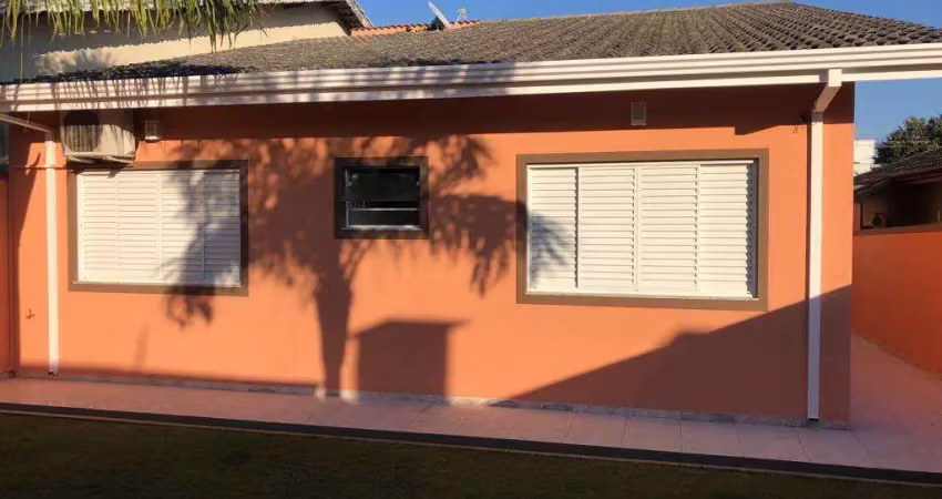 Casa com 3 quartos para alugar na Rua Campo Belo, 125, Vila Petrópolis, Atibaia