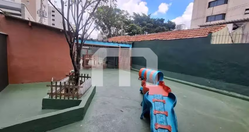 Terreno à venda ou locação em são paulo-sp, tatuapé,  320m² de área! venha conferir!