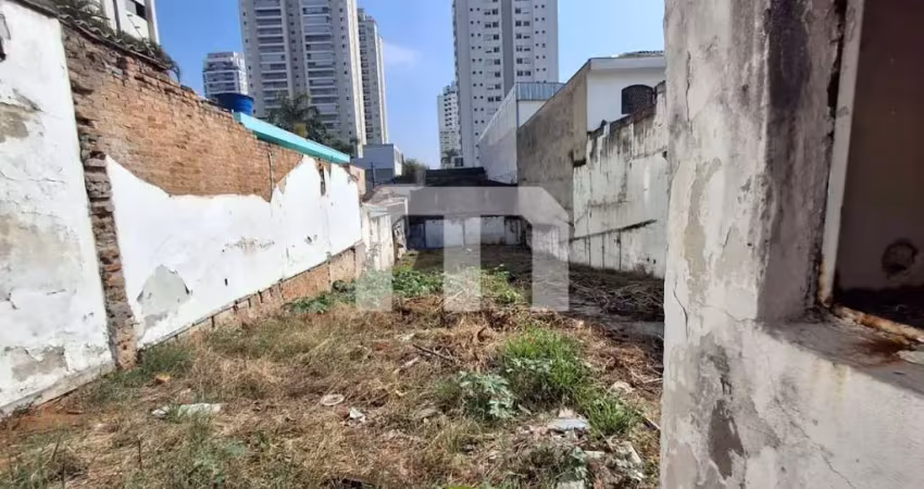 Excelente oportunidade! terreno à venda em são paulo-sp, vila regente feijó, com 400,00 m² de área.