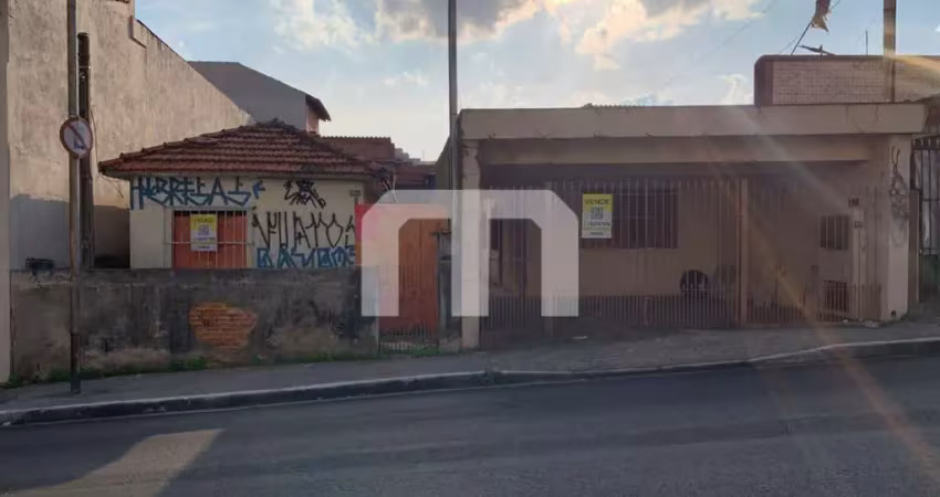 Terreno 12x20  com área total de 240m²  a venda próximo ao monotrilho são lucas
