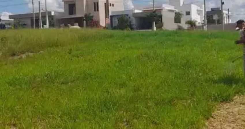 Terreno em condomínio fechado à venda na Estr.Municipal-Jardim Primavera, IVA 369, Centro, Itupeva