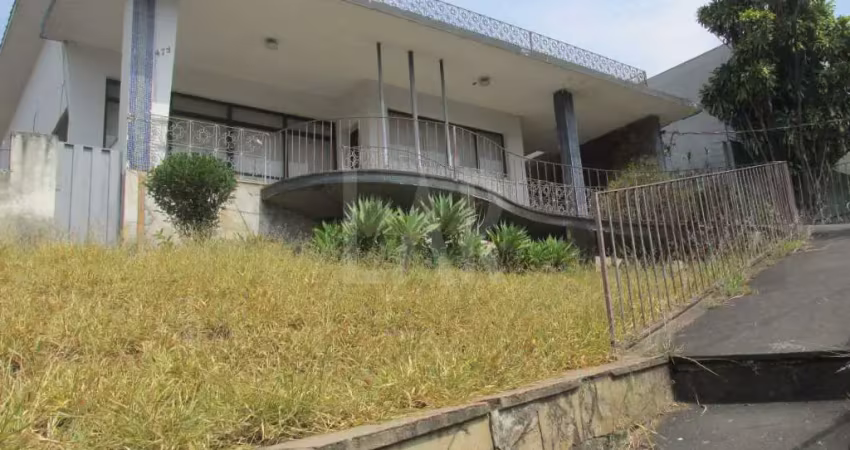 Casa à venda, 6 quartos, 2 suítes, 4 vagas, são luiz - belo horizonte/mg