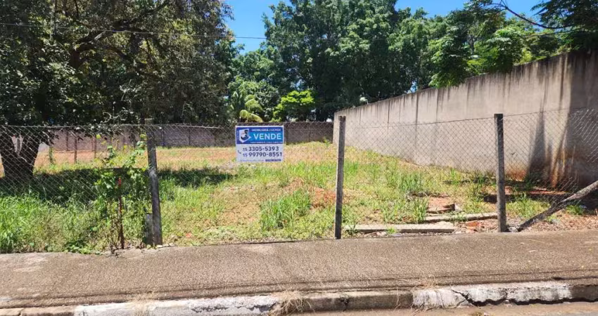 Terrenos à venda no bairro jardins de tatuí – localização privilegiada