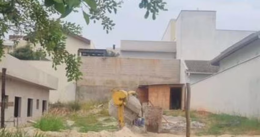Terreno à Venda no Condomínio Costa das Areias – Salto/SP