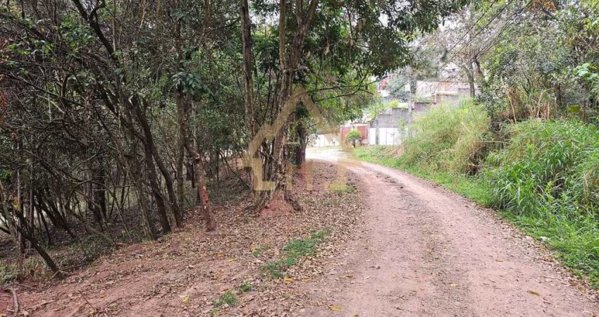 Terreno para Venda em Atibaia, Jardim Paulista