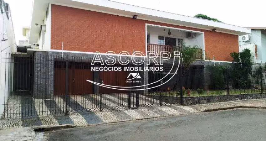 Casa com 4 quartos à venda na Travessa Carmelitas, 21, Cidade Jardim, Piracicaba