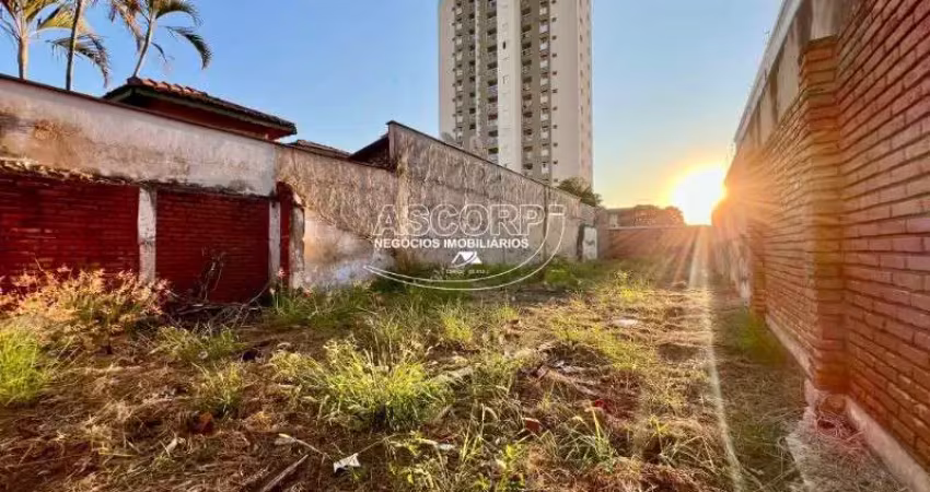 Terreno a venda no bairro alto, piracicaba. (código: te00786)