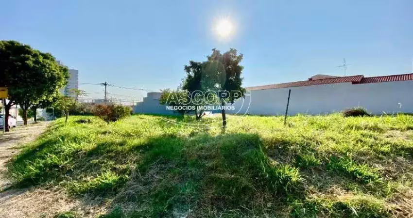 Terreno a venda no bairro castelinho, piracicaba. (código te00448)