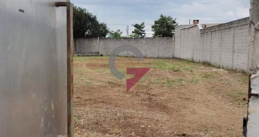 Terreno à venda em Piracangaguá, Taubaté 