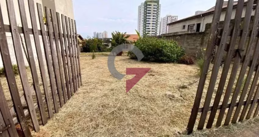 Terreno à venda no Esplanada Independência, Taubaté 