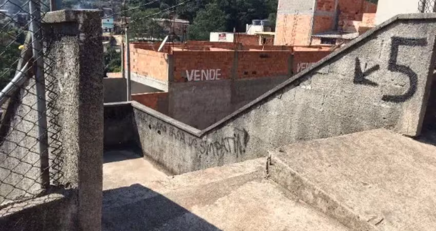 Terreno para venda 80m² - jardim mirante - santo andré - sp