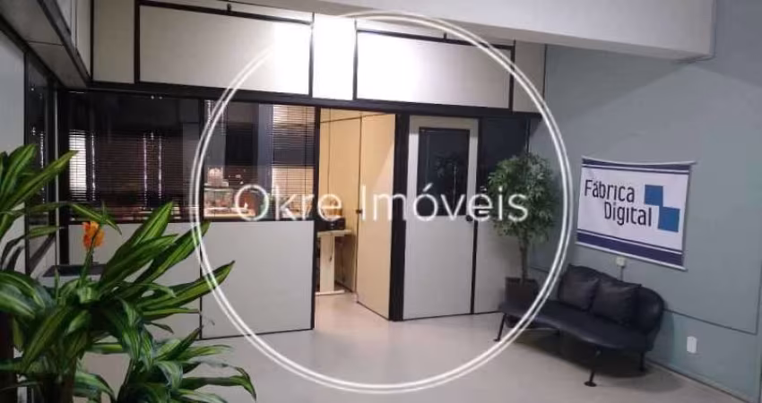 Sala comercial com 4 salas à venda na Avenida Nossa Senhora de Copacabana, Copacabana, Rio de Janeiro