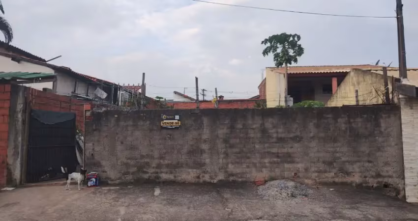 Terreno à venda na Rua Otto Higel, 14, Parque Residencial Potiguara, Itu