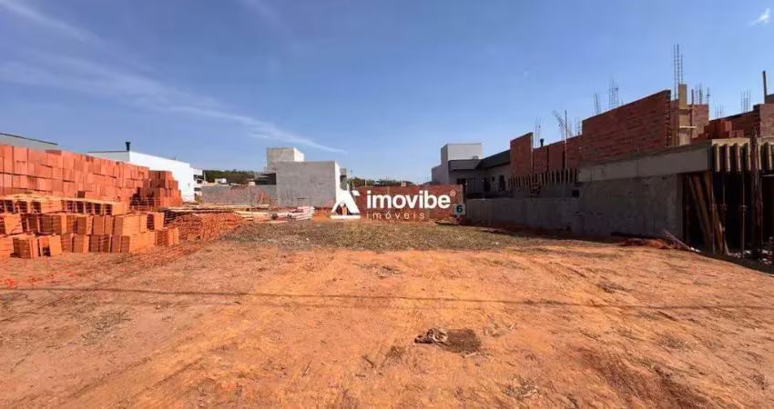 Lote no condomínio jardim vitória em nova odessa/sp