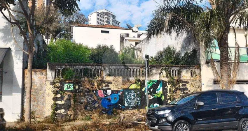 Excelente Terreno em área nobre no Jardim França!