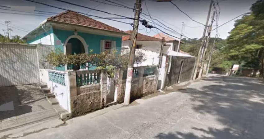 Terreno à venda na Rua Luís Carlos Gentile de Laet, Horto, São Paulo