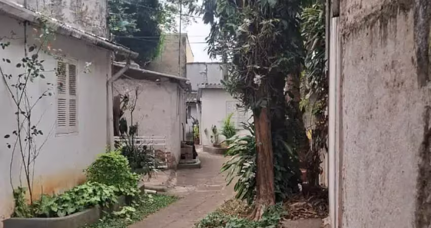 Terreno - planalto paulista/ mirandópolis - plano - venda - 500m²