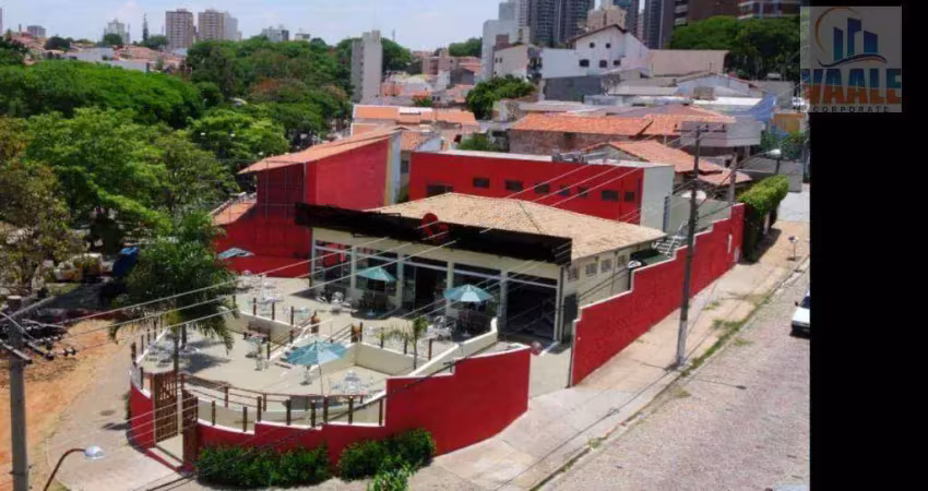 Ponto, 290 m² - venda por r$ 5.000.000,00 ou aluguel por r$ 17.560,00/mês - jardim proença - campinas/sp