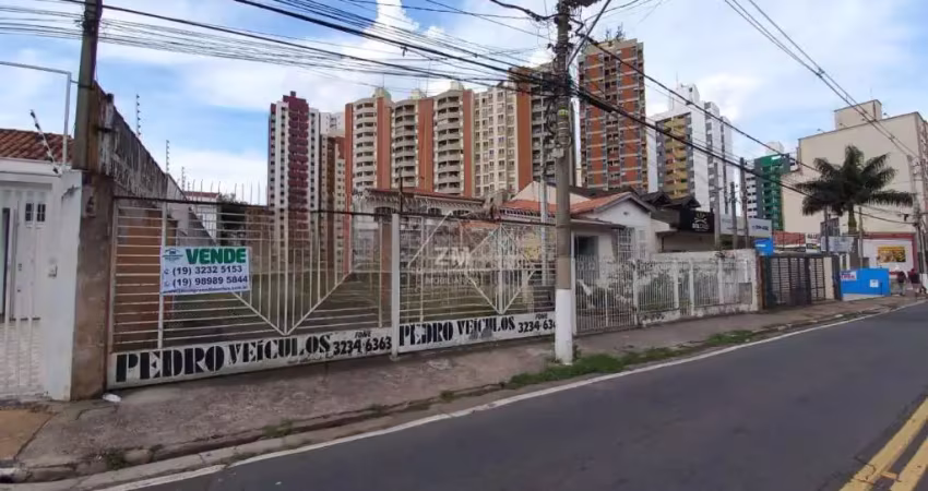 Terreno comercial à venda no Botafogo, Campinas 