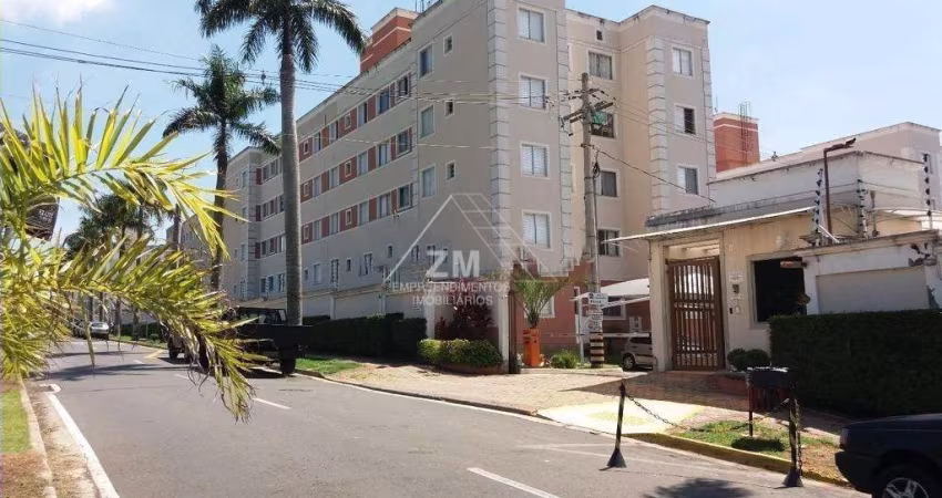 Apartamento com 2 quartos à venda na Avenida São José dos Campos, 3385, Loteamento Parque São Martinho, Campinas