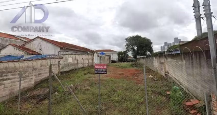 Ponto comercial para alugar na Rua Anita Costa, Cidade Vargas, São Paulo