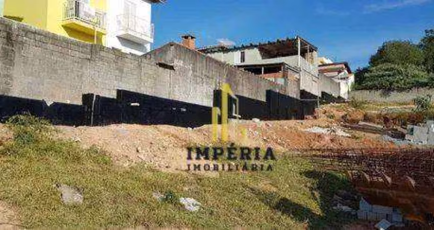 Área à venda, 14600 m² por R$ 8.760.000,00 - Loteamento Santo Antônio - Itatiba/SP