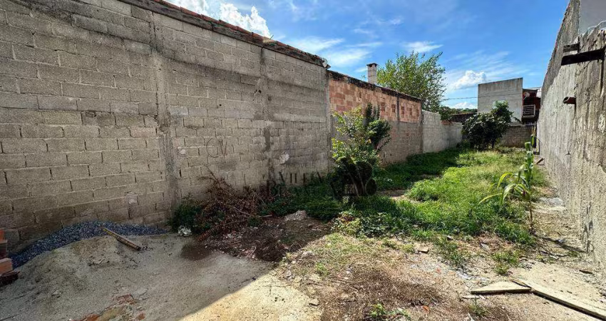 Terreno à venda, 165 m² por R$ 130.000,00 - Jardim do Vale - Jacareí/SP