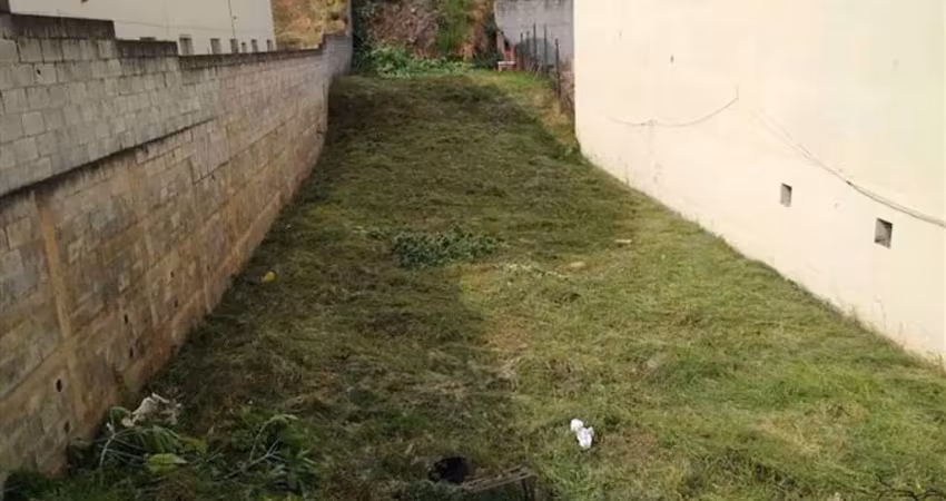 Terreno à venda, 589 m² por r$ 600.000,00 - jardim das tulipas - jundiaí/sp