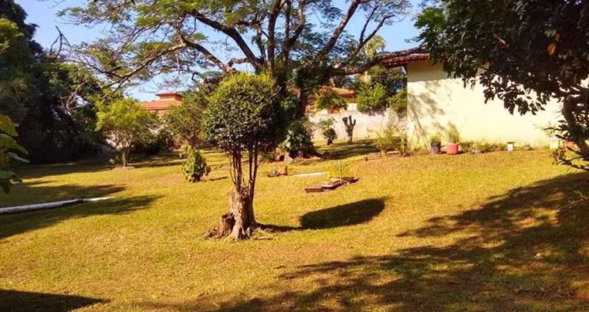 Área à venda, 22278 m² por R$ 1.990.000,00 - Jundiaí Mirim - Jundiaí/SP