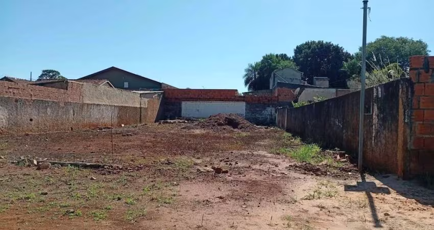 Lote Jardim Ima de 416m²