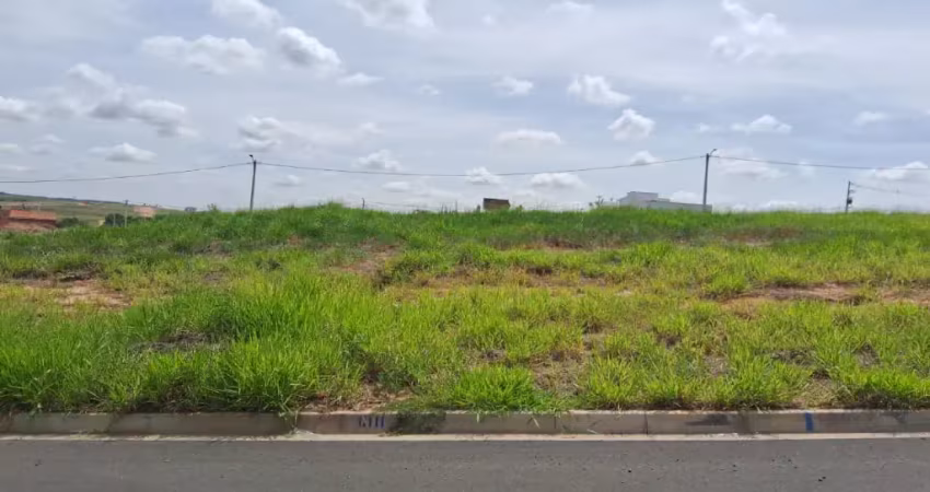 Terreno à venda na Avenida Dois, 0, Jardim Bom Sucesso, Indaiatuba