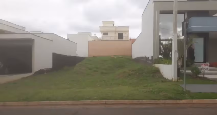 Terreno à venda condomínio jardim piemonte indaiatuba sp