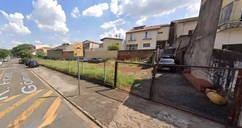 Terreno à venda com 61.98 metros de frente - ótimo local - parque via norte, campinas, sp