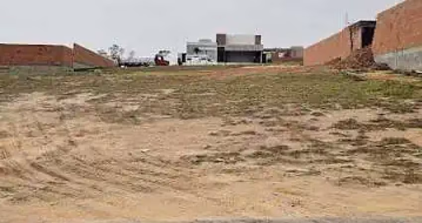 Terreno em condomínio para venda em indaiatuba, reserva petrus