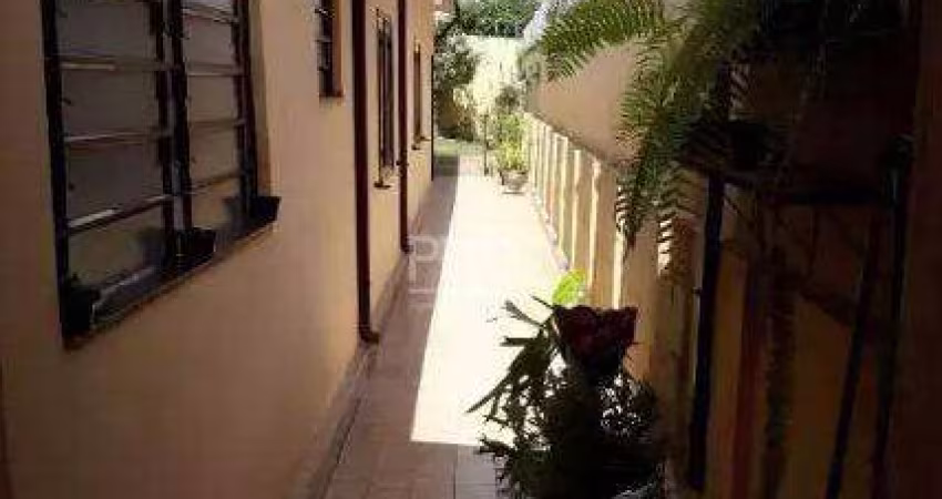 Casa Terrea 148m2 - Locação - Centro - SBCampo - SP.