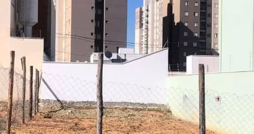 Terreno à venda na Rua Nova República, Jardim Primavera, Indaiatuba