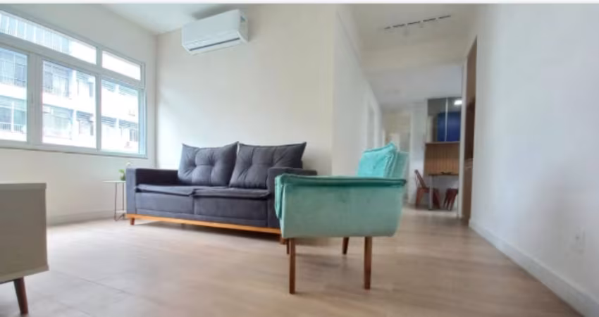 APARTAMENTO À VENDA RUA RAUL POMPÉIA COPACABANA - RIO DE JANEIRO - RJ