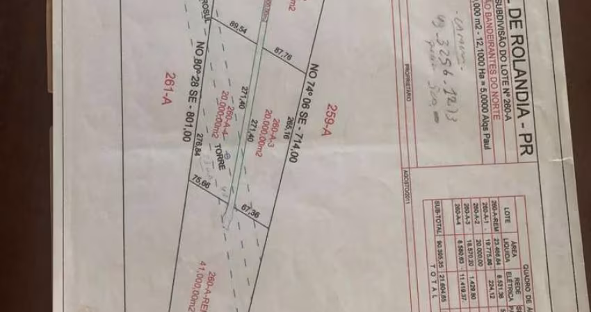 Terreno  para loteamento a venda  na Gleba Ribeirao Bandeirantes do Norte