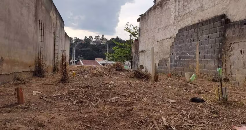 Terreno à venda na Rua Tereza Zanella Reis, Jardim Brasília (Botujuru), Campo Limpo Paulista
