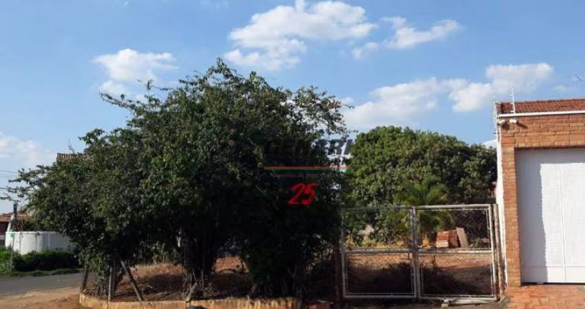 Terreno para alugar, 364 m² por R$ 3.500,00/mês - Centro - Indaiatuba/SP