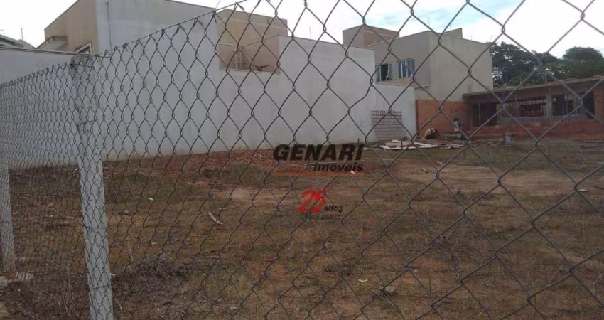 Terreno para alugar, 400 m² - Jardim Esplanada II - Indaiatuba/SP