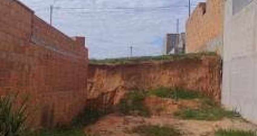 Terreno à venda, 150 m² Smart City - Indaiatuba/SP