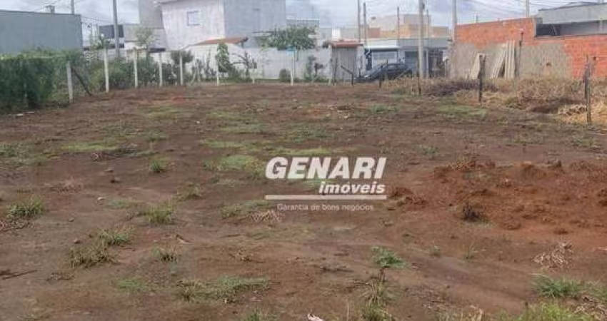 Terreno para alugar, 450 m² por R$ 4.630,00/mês -  Jardim Residencial Nova Veneza - Indaiatuba/SP