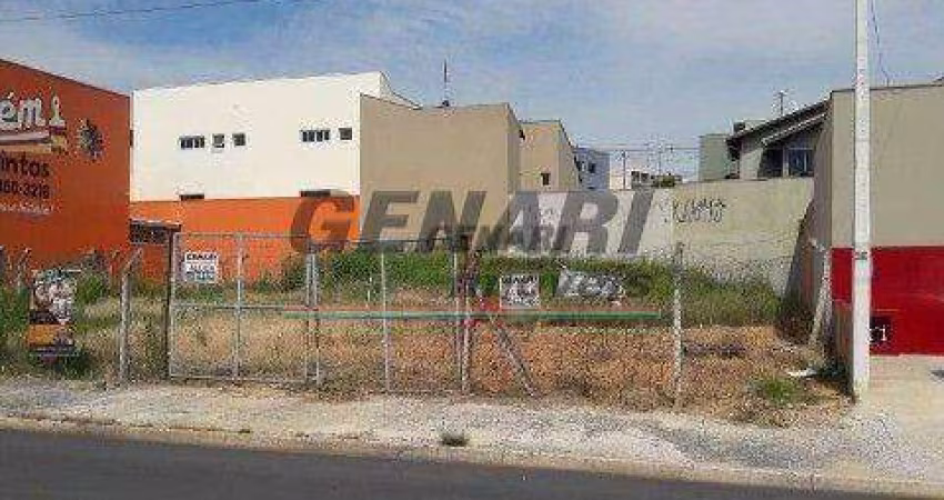 Terreno para alugar, 500 m² por R$ 3.000,00/mês - Jardim Hubert - Indaiatuba/SP