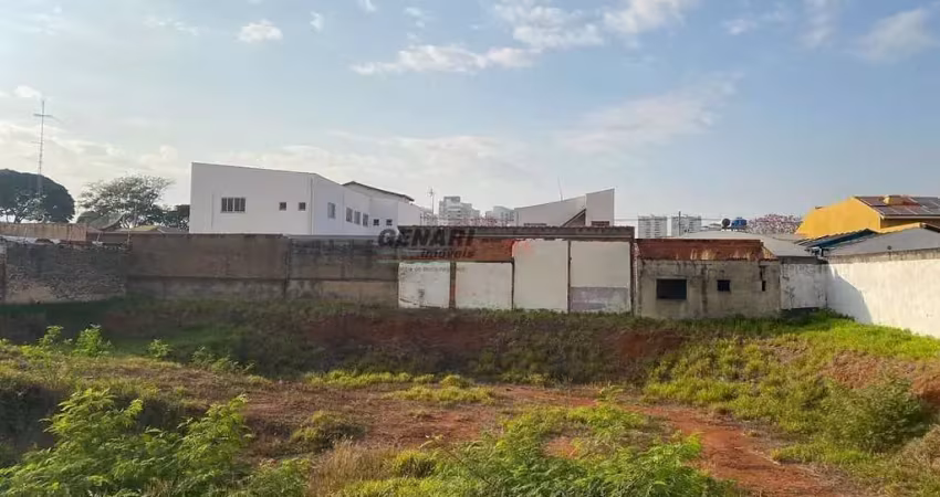 Terreno à venda, 1608 m² por r$ 2.800.000,00 - cidade nova i - indaiatuba/sp
