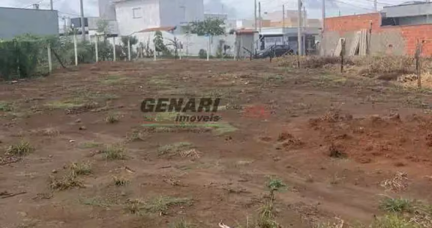 Terreno para alugar, 450 m² por r$ 4.630,00/mês -  jardim residencial nova veneza - indaiatuba/sp