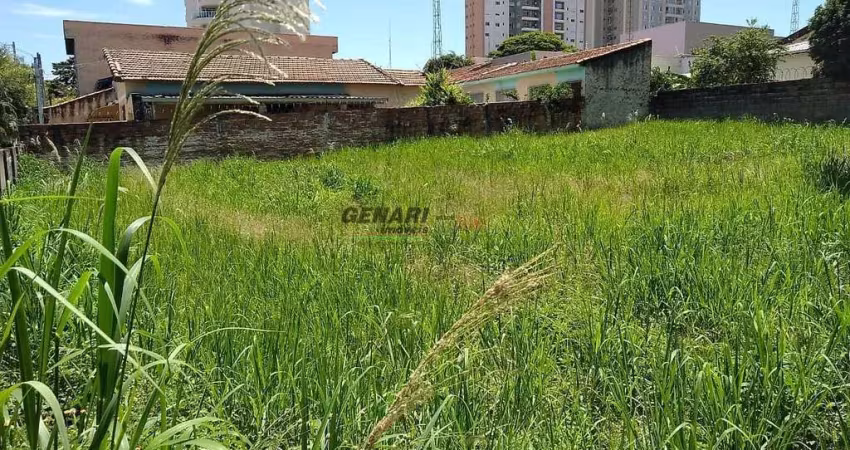 Terreno para alugar, 530 m² por r$ 3.500,00/mês - centro - indaiatuba/sp