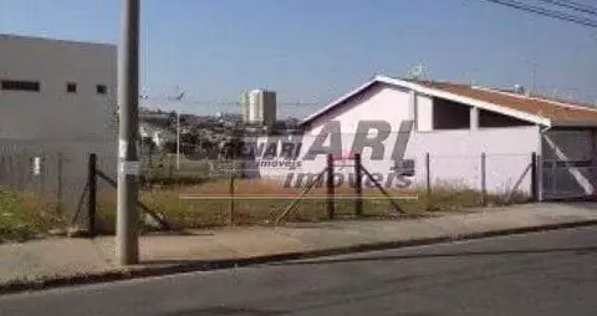 Terreno para alugar, 150 m² por r$ 1.200,00/mês - lauro bueno de camargo - indaiatuba/sp