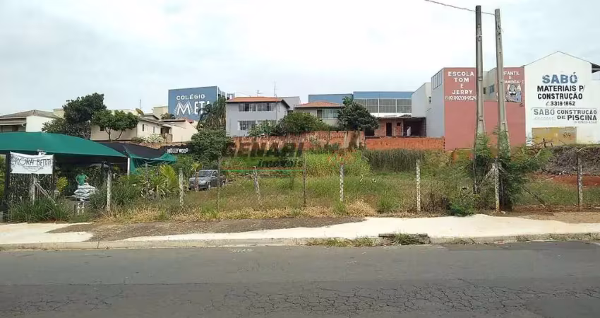 Terreno para alugar - jardim regina - indaiatuba/sp