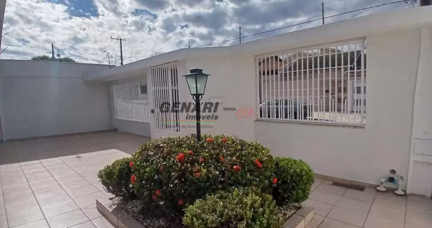 Casa para locação, jardim esplanada ii, indaiatuba, sp